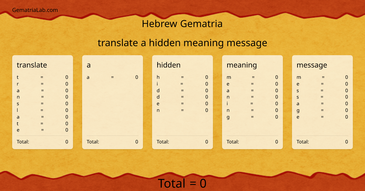 translate a hidden meaning message in hebrew Gematria